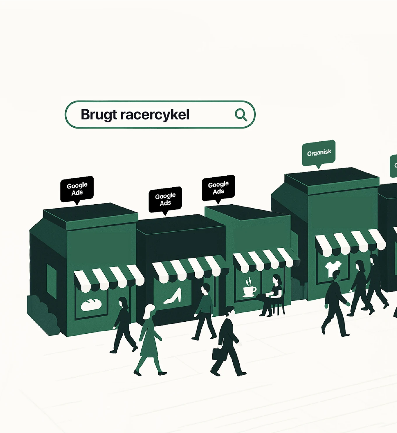 Illustration af Google Ads og organiske resultater som butikker under søgningen brugt racercykel