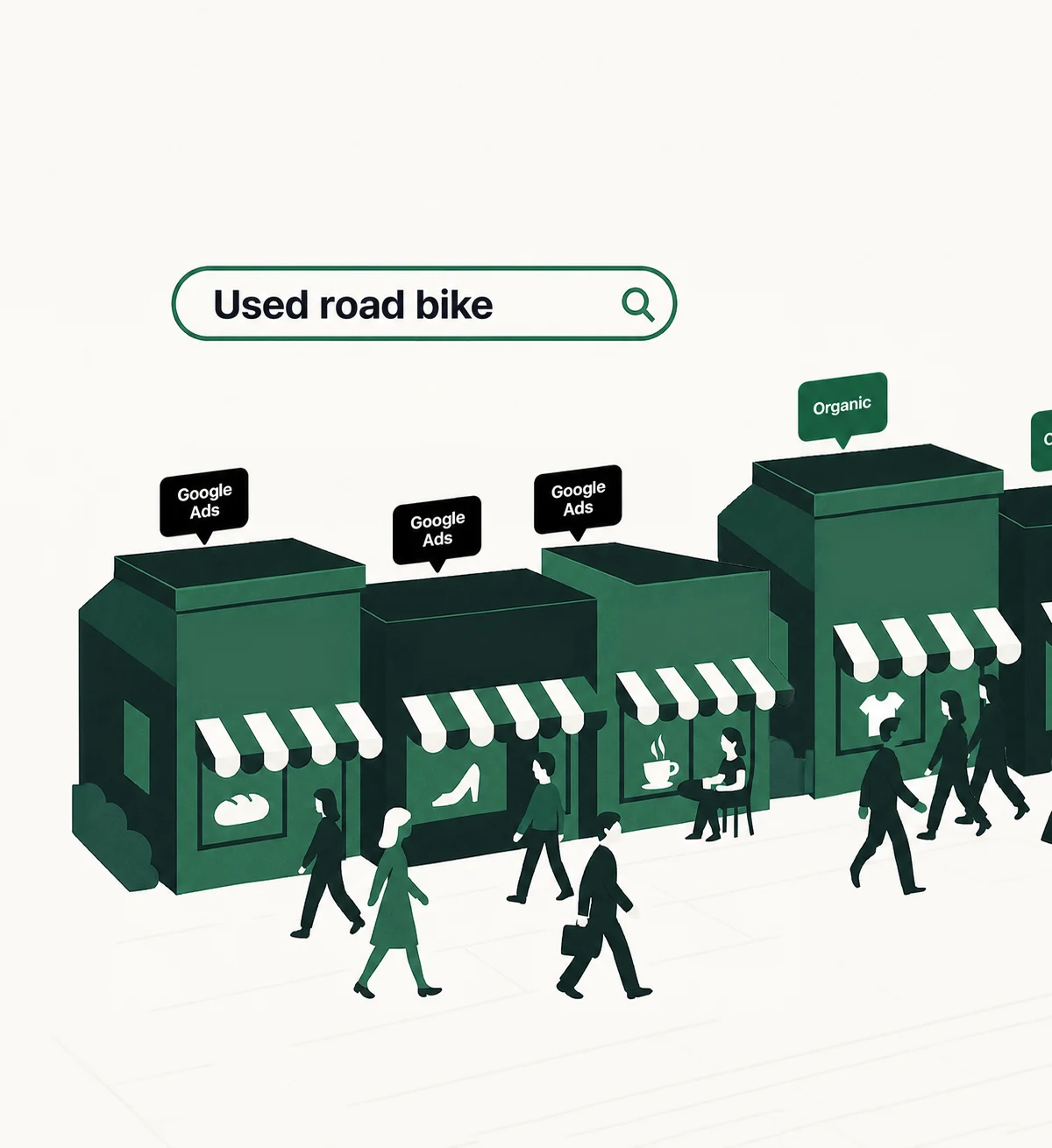 Illustration of Google Ads and organic results as shops beneath a search for a used road bike