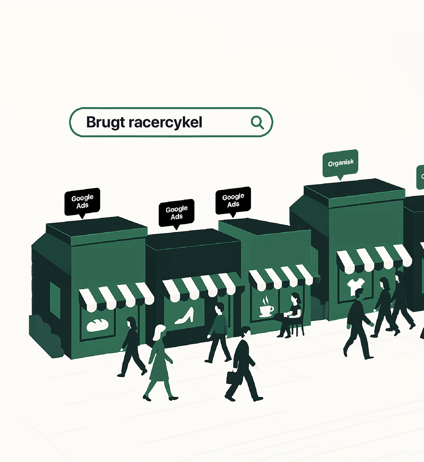 Illustration af Google Ads og organiske resultater som butikker under søgningen brugt racercykel